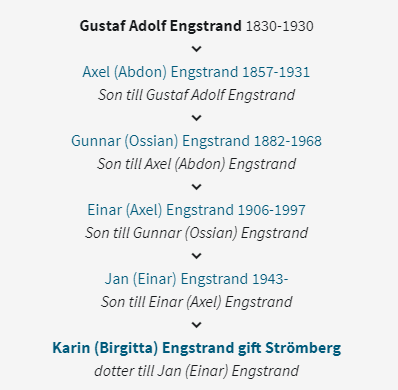 Byggmästare Gustaf Adolf Engstrand 1830-1930!