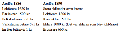 Lokförare Axel Engstrand!